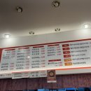 최배달떡순튀범박점
