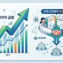 일등유통