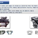 (주)모팜