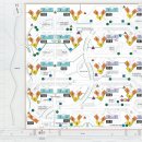 충주시티자이공인중개사사무소 이미지