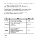 상명대학교사범대학부속여자고등학교 이미지