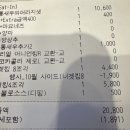 여고생 점심인증 이미지