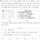 생명과학(B) | [25수능] 2025학년도 지구과학I 후기