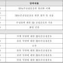 뉴튼핏&아카데미 이미지