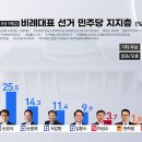 김형석법률사무소 이미지