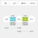 영덕하나약국 | 결혼준비_250117 (구미에서 상견례...약혼식을 곁들인)