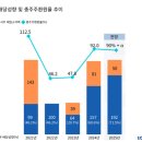 에코마케팅 - 순천시 백연길 101 | 에코마케팅