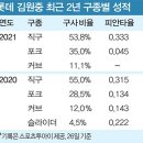 리플레이