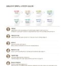 단계포차 이미지