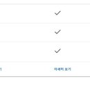 홈앤피씨 네이버블로그