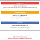 아리랑 태권도장 | 제66회 밀양아리랑 대축제