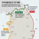 ‘코리아둘레길’ 4500㎞ 전 구간 완성 이미지