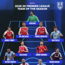 [B/R Football] PL 25/26 올해의 팀 이미지
