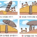 고인돌인력