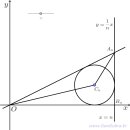 무한급수 활용 예제 수학컷 그림자료 첫번째 (By GeoGebra) - 6문제 이미지