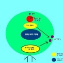 이안솔라 이미지