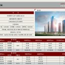 메트로타워1 이미지