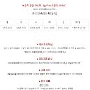 아침일찍약국 이미지