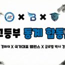 글로벌 경희대 태권도장 이미지