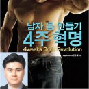 (주)한성실업