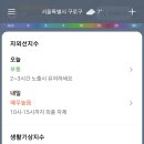 어플레져
