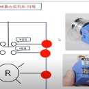 조광형 누름버튼 스위치의 이해 이미지