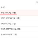 거제현대아파트 이미지