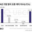 백악관PC방 이미지