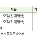 유한회사링크푸드