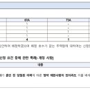 주식회사 다우통신 이미지