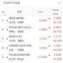 기업정보네트웍스 이미지