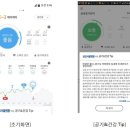 환기관리서비스 이미지