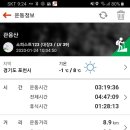태봉 석조물 이미지