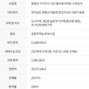 (주)서진이앤씨 이미지