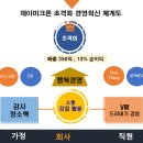 해봉로2 이미지