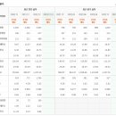 (주)엔아이스틸 이미지