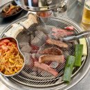 참고기집