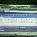 온그린골프&스크린 이미지