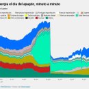 대정에너지 이미지