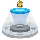 착한사진협동조합