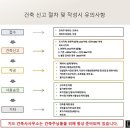 지드건축사사무소
