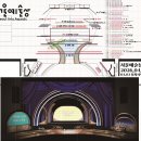 (주)다원테크 | 2026년 제4회 서울예술상 제작 후기
