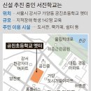 서울에 17년만에 특수학교 2곳 설립 본격화...8월 '첫삽' 이미지
