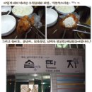조치원파닭 - 서구 대덕대로161번길 26 | 조치원파닭