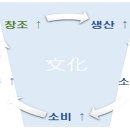 세컨드홈 이미지
