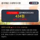 흥아상회