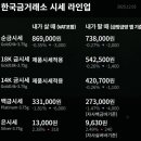 한국돈거래소 이미지