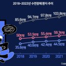 새제일약국 이미지