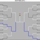 신탁구클럽 - 성동구 무학로2길 10-10 | 신탁구클럽