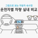 모두타이어 이미지